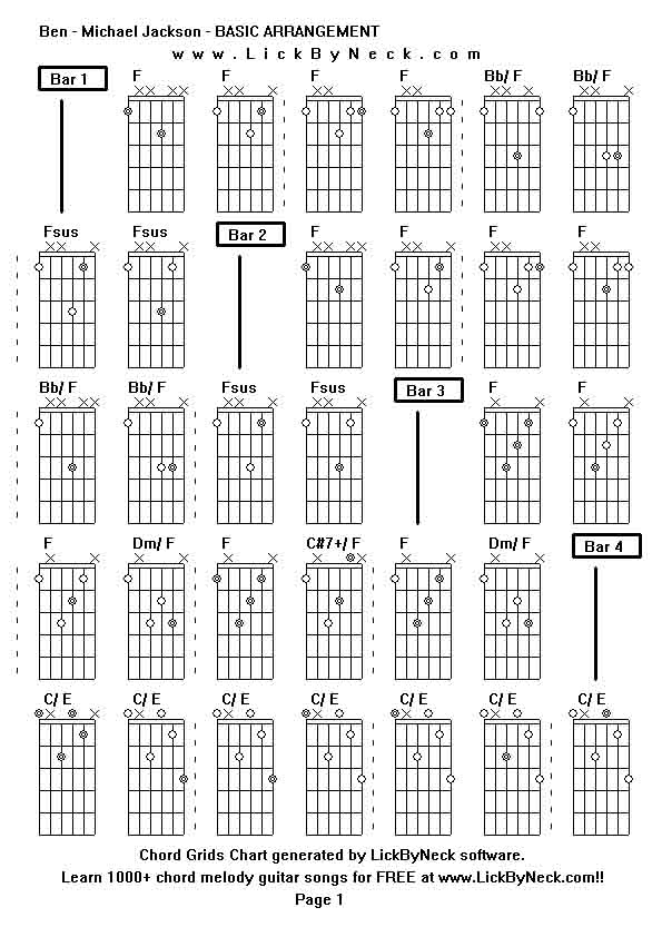 Chord Grids Chart of chord melody fingerstyle guitar song-Ben - Michael Jackson - BASIC ARRANGEMENT,generated by LickByNeck software.
